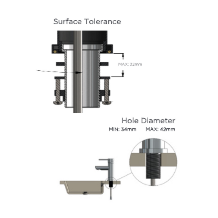 Meir Round Tall Basin Mixer