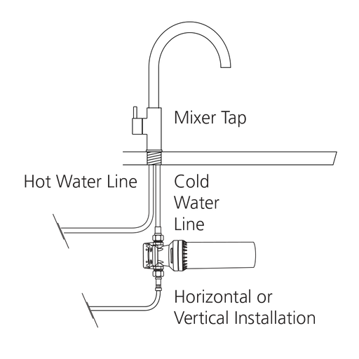 Oliveri Inline Water Filtration System for Standard Water Use