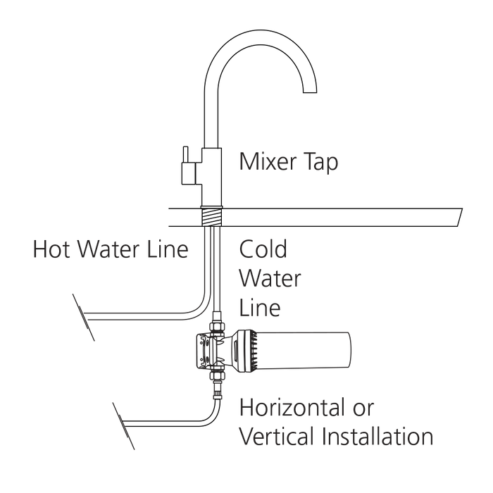 Oliveri Inline Water Filtration System for Standard Water Use