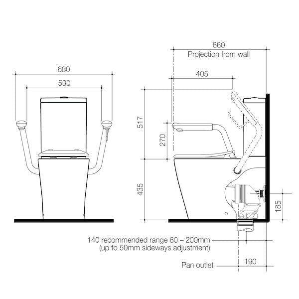 Caroma Care 660 Cleanflush WFCC Easy Height BI Suite with Armrests and Caravelle Single Flap Seat Sorrento Blue