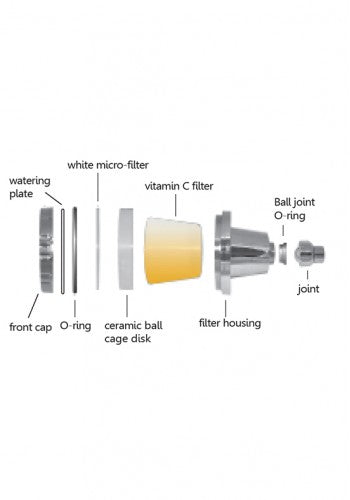 Quoss Aroma Fix Q Filter Pack (1 Refill)