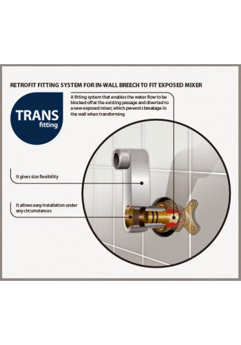 Quoss Aroma Thermo Shower