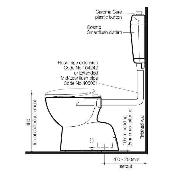 Caroma Care 200 V2 Connector (S Trap) Suite with Caravelle Care Single Flap Seat - White