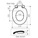 Caroma Junior Toilet Seat with GermGard® - Black