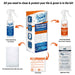EnduroShield Tile & Grout Treatment - Small 125ml Kit