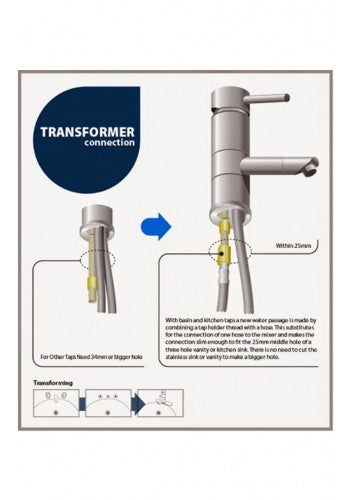 Quoss Gooseneck Mixer