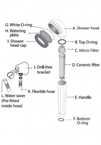 Quoss Ionic Superjet & Shower Head Only