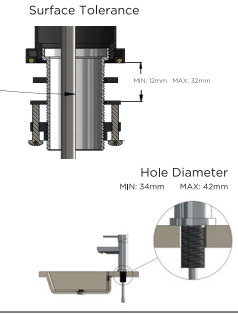 Meir Round Paddle Basin Mixer