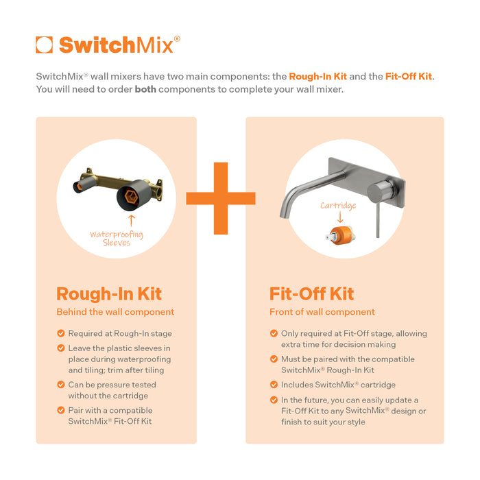 SwitchMix Wall Basin / Bath Mixer Set Rough-In Kit