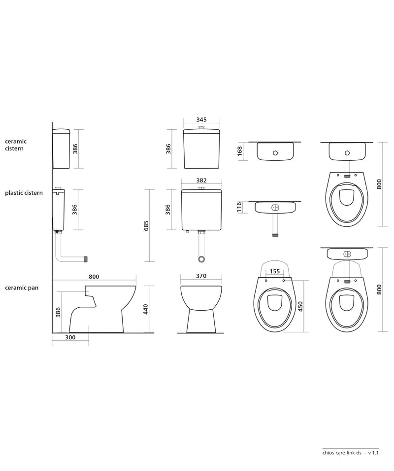 SEIMA Chios Care Link Toilet Suite - 800mm