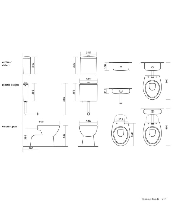 SEIMA Chios Care Link Toilet Suite - 800mm