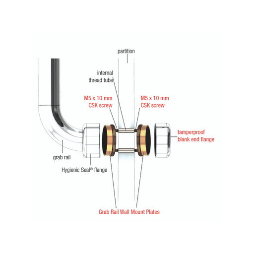 Conserv Hygienic Seal® Single Sided Mounting System