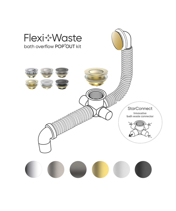 FlexiWaste Bath Overflow Pop-out Kit - Premium Kit | Clifton Bathrooms