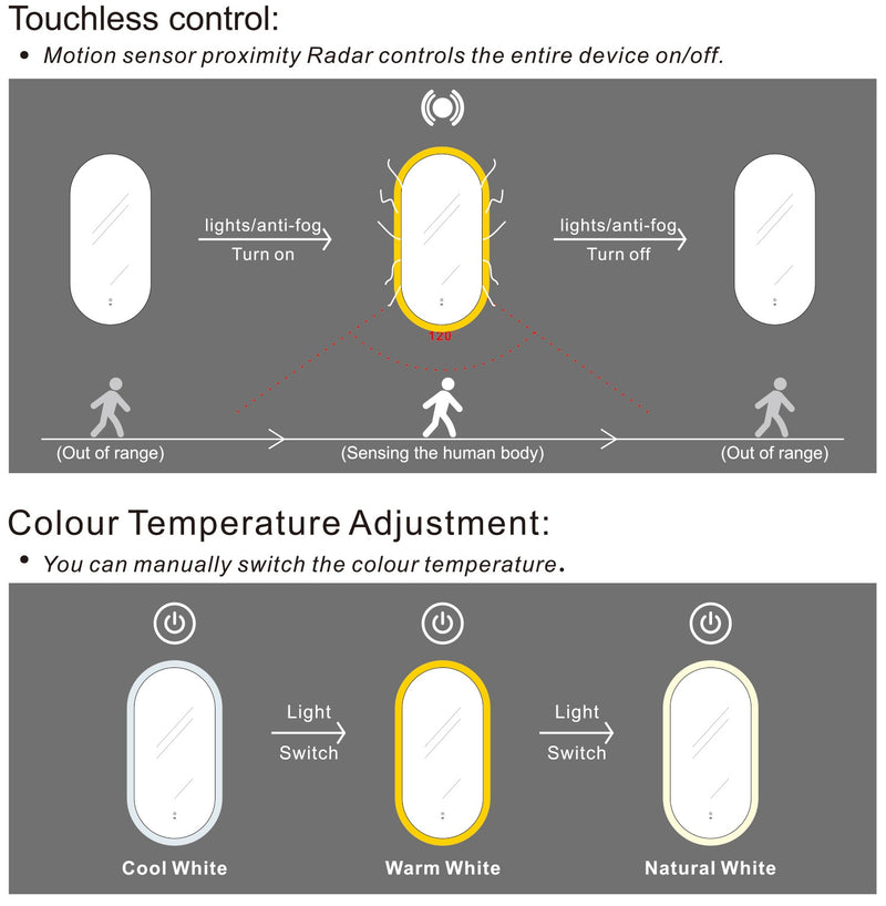 Otti LED Noosa Mirrors