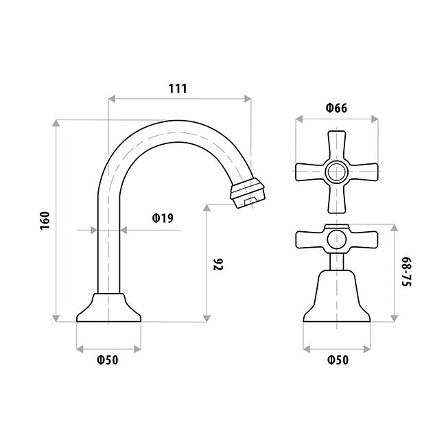 Linkware Renew E/C Basin Set - Chrome