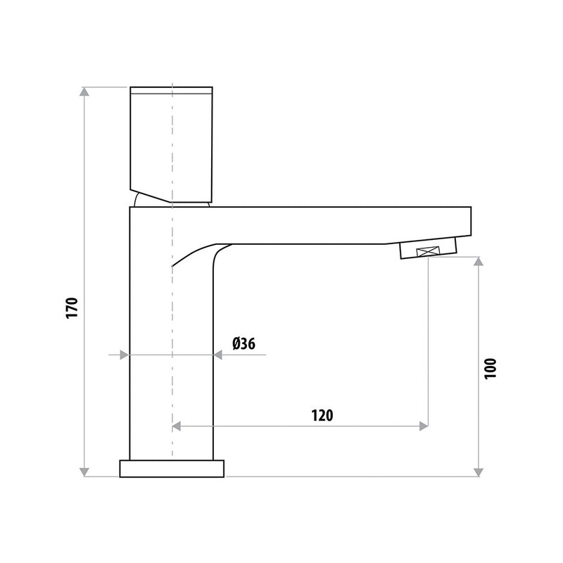 The Gabe Basin Mixer