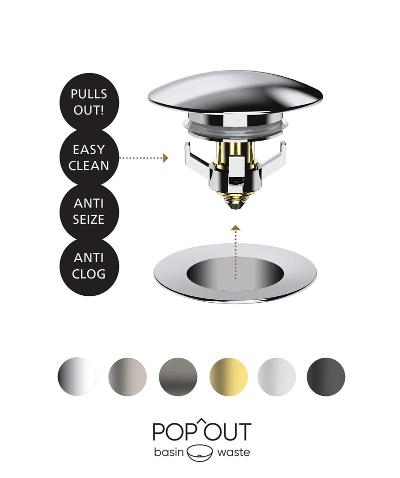 SEIMA Pop-out Basin Waste Innovative easy-to-remove + clean pop-out design