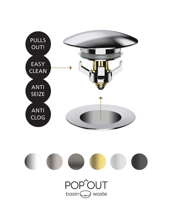 Pop-out Basin Waste Innovative easy-to-remove + clean pop-out design