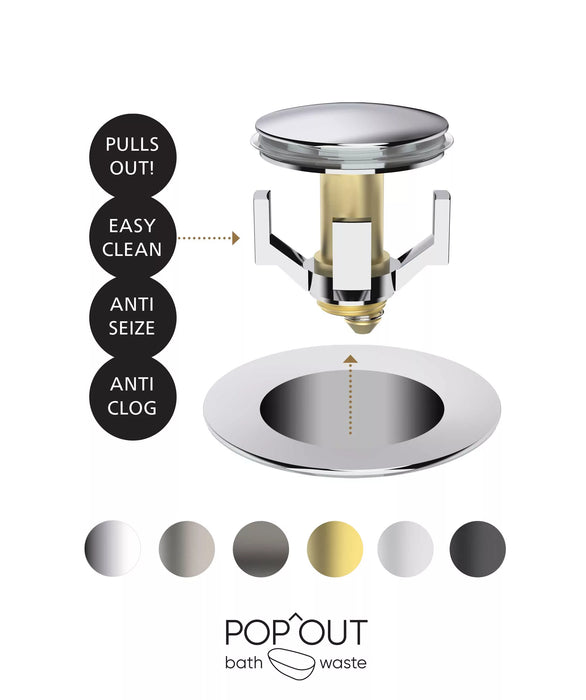 Pop-out Bath Waste – for Baths with Integrated Overflow
