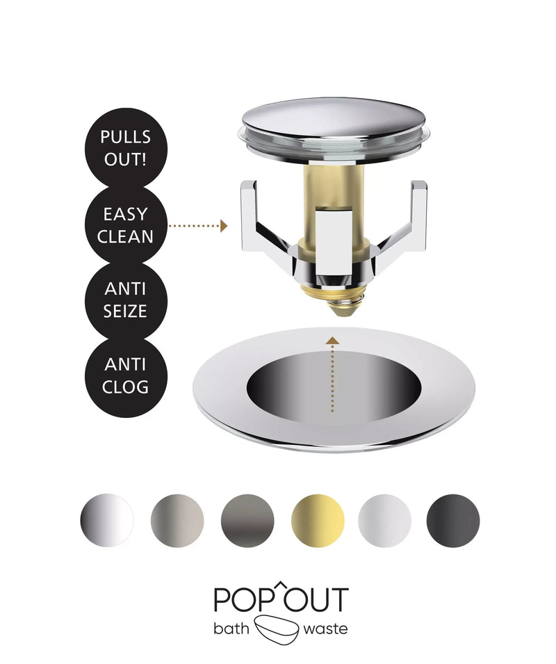 SEIMA Pop-out Bath Waste – Non-Overflow Baths and FlexiWaste Kits Innovative Pop-Out Design