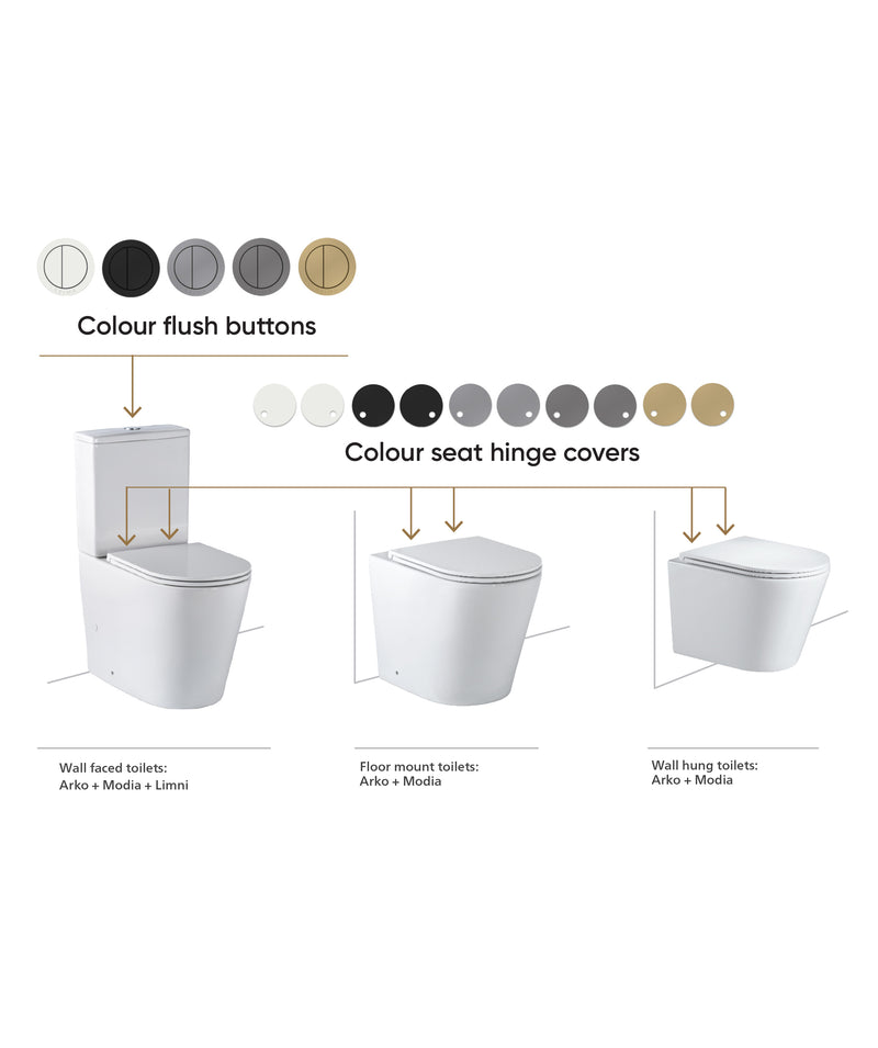 SEIMA Toilet Colour - Colour Seat Hinge Covers for Arko+Modia+Limni (Set of 2)