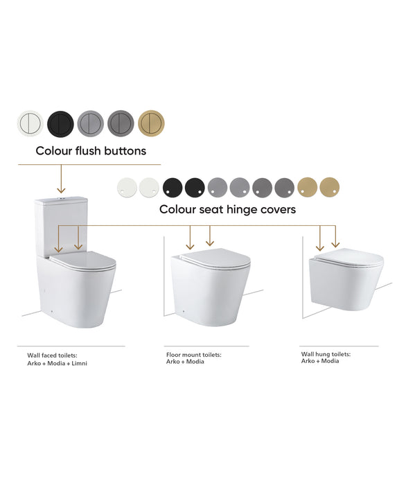 SEIMA Toilet Colour - Colour Flush Buttons for Arko+Modia+Limni Wall Faced