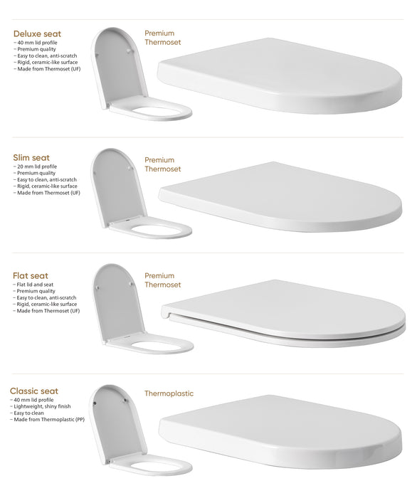Arko Floor Mount - White Gloss - choice of seats Clean Flush, Nanoglaze