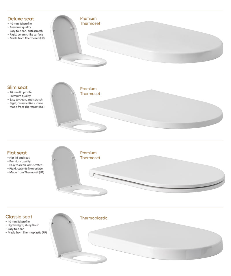 SEIMA Modia Wall Faced - Choice of Seats Clean Flush, Nanoglaze, Easy Care Height