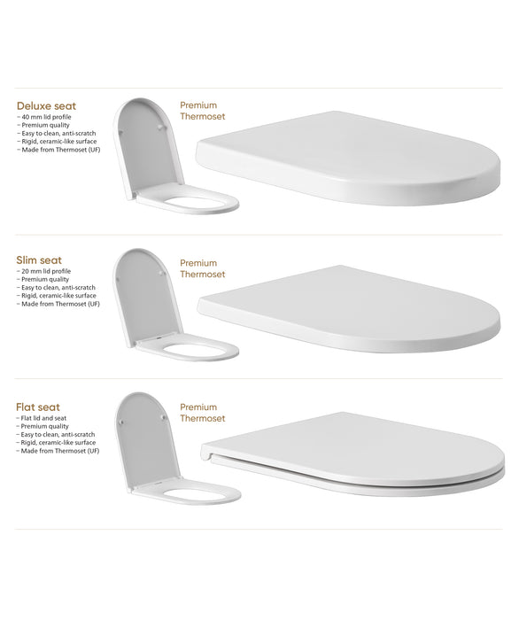 SEIMA Arko Floor Mount - White Matte - Choice of Seats Clean Flush