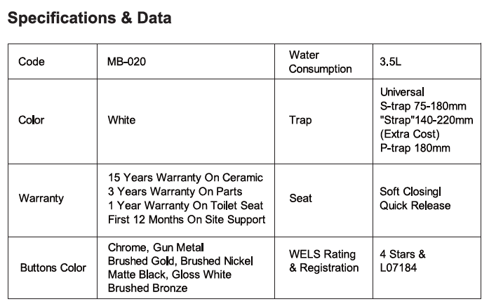 Zumi Vera Extra High Whirlpool Flushing Back to Wall Toilet Suite